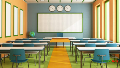 Top 10 Schools in Islamabad Capital Territory