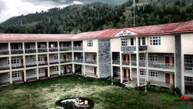 Top 10 Colleges in Swat