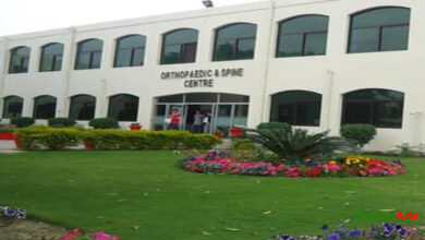 Top 10 Hospitals in Ghotki