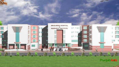 Top 10 Hospitals in Multan