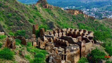 Top 10 Places in Mardan