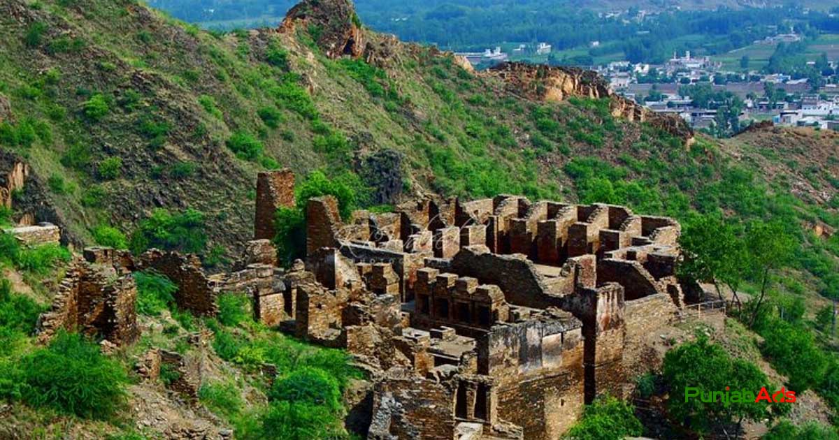 Top 10 Places in Mardan
