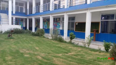 Top 10 Schools in Charsadda
