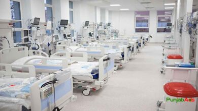 Top 10 Hospitals in Malir