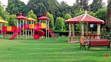 Top 10 Parks in Lakki Marwat